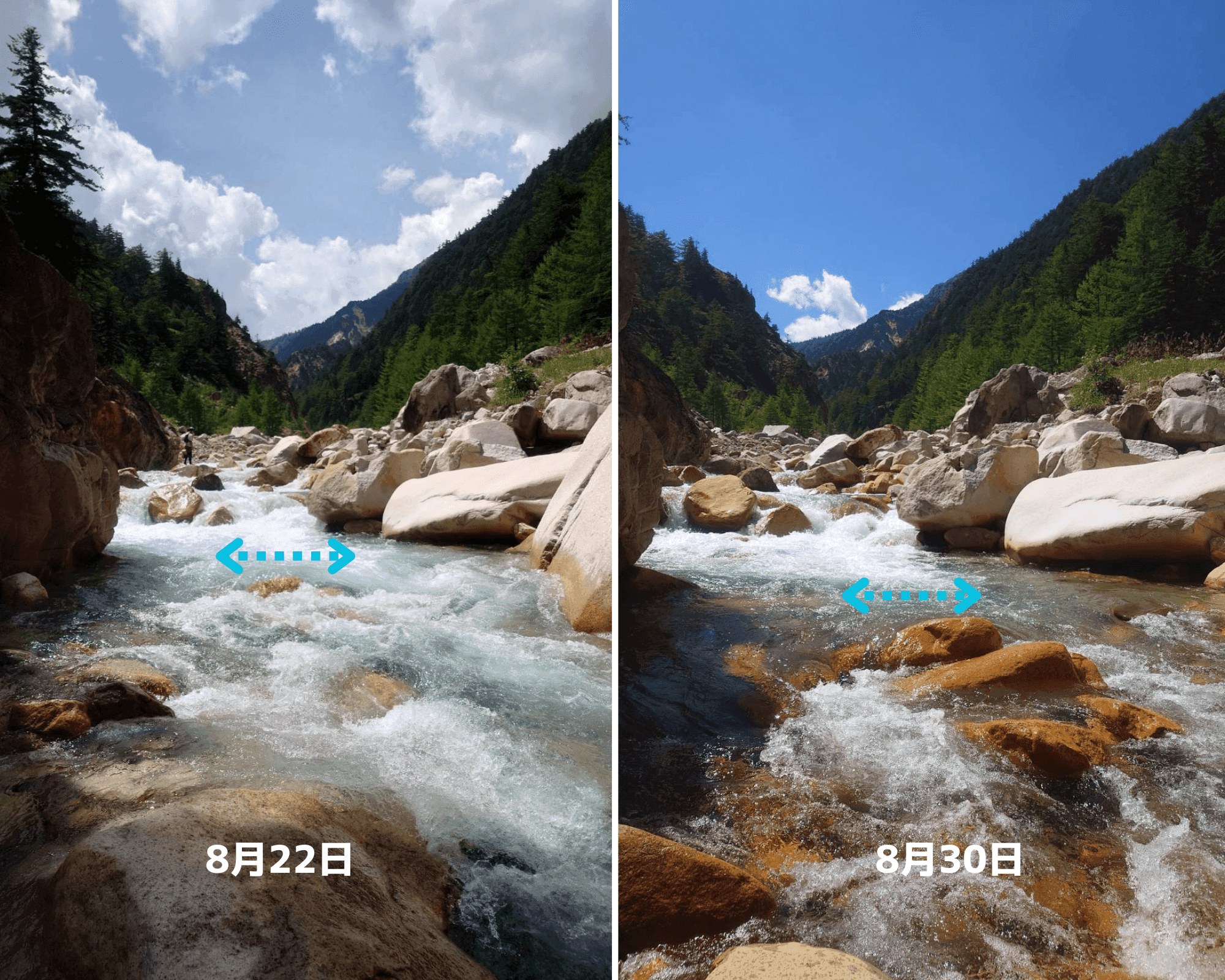 伊藤新道のルート状況(8月30日現在)