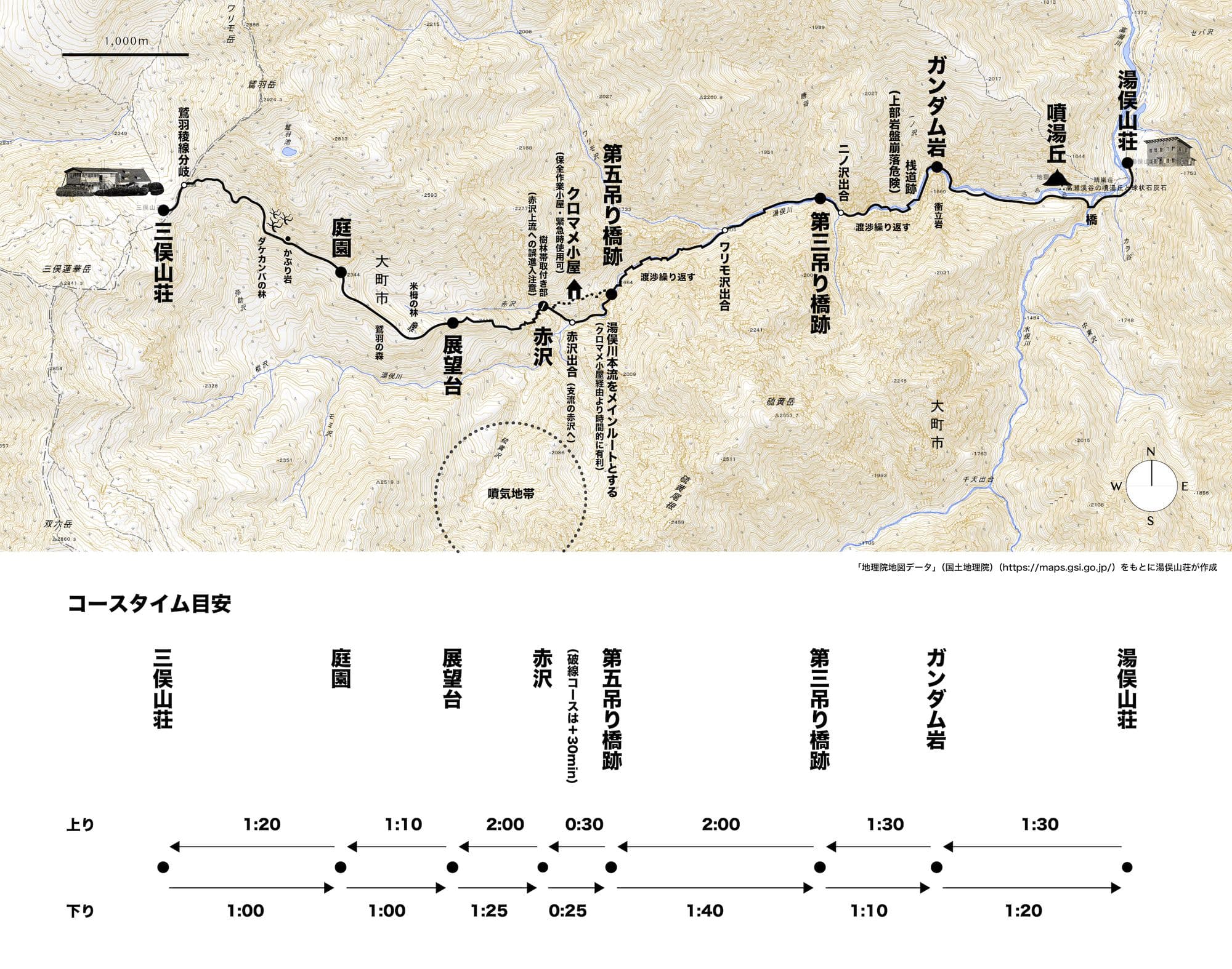 伊藤新道ルート図 - 湯俣山荘から三俣山荘までのルートマップ