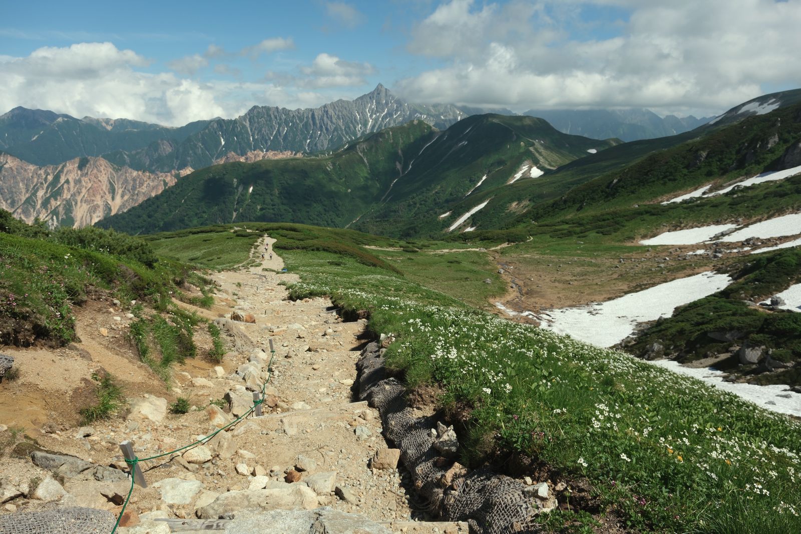登山道が草原を分断し、土壌侵食が進んでいる
